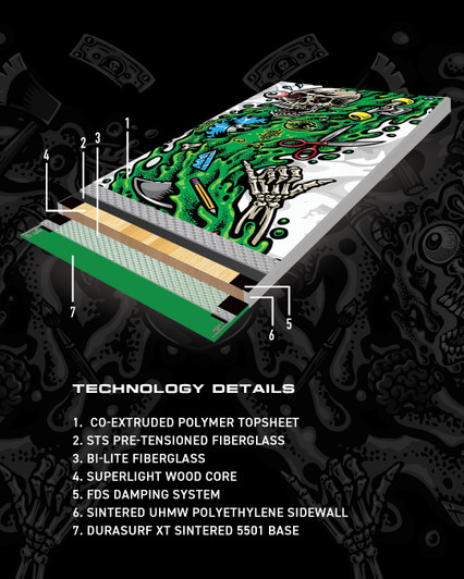 こたつ NEVERSUMMER PROTO FR 156cm Never Summer Products - Eskimo Ski & Board Shop