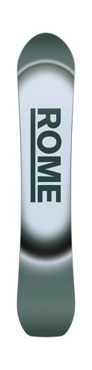 Rome Muse 2026 Base View