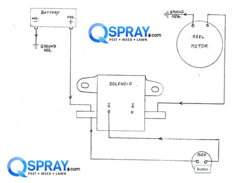 https://cdn11.bigcommerce.com/s-eorhs/images/stencil/500x659/products/7882/8653/Cox_Electric_Reel_Wiring_instructions_qspray__54669.1669577427.jpg?c=2