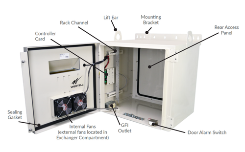 Boxer 10 cabinet with 10 rack units of space with heat exchanger