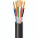 Wire and Cable - IMSA Cable - Netceed