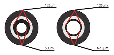 multimode.jpg