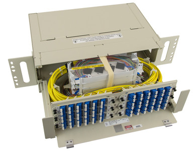 Commscope FPX-3FRP08-1442 3RU 144 Port SM LC-UPC FPX Patch and