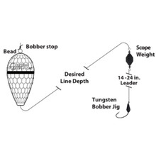 Scope Weight