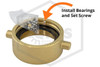 Swivel Replacement Kit | 2-1/2 in. NST | Cast Brass | Install