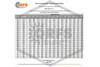Ultra Inspector's Pitot Gauge Kit | 6 Total Pieces | QRFS™ | Theoretical Discharge Chart