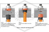 Viking™ Cap Removal Tool | VK4621/VK4921 | 24340 | QRFS™ | Instructions 1