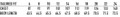 A size chart for a tailored fit shirt, detailing chest measurements and body lengths in various sizes.