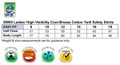 A chart displaying size measurements for ladies' hi-vis safety shirts in various sizes and specifications.