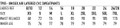 A size chart for unisex Airlayered CVC sweatpants, detailing various sizes and measurements.
