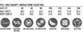 A chart detailing sizes and features for a Kid's Champion Polo, including measurements for various sizes and product attributes.
