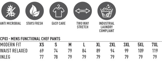 Men's Functional Chef Pants in black feature an industrial laundry compliant design and offer easy care with a modern fit.