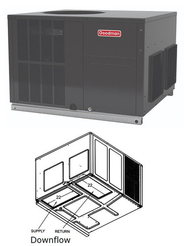 Goodman 2.5 Ton Gas Package Unit | 40,000 Btu Furnace | 13.4 Seer2 | GPGM33004041