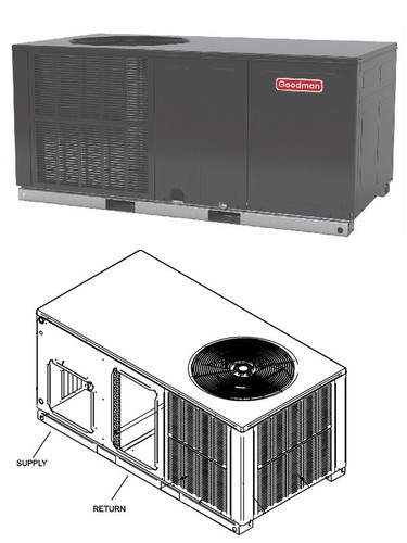 Goodman 2 Ton Heat Pump Package Unit | 15.2 Seer2 | 10 Year Warranty | GPHH52441