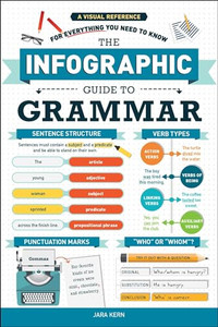 The Infographic Guide to Grammar: A Visual Reference for Everything You Need to Know By Jara Kern - Paperback The Infographic Guide to Grammar: A Visual Reference for Everything You Need to Know By Jara Kern - Paperback