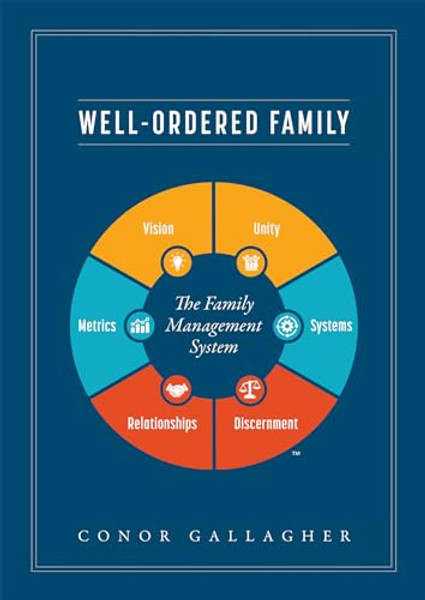 Well Ordered Family By Conor Gallagher - Paperback
