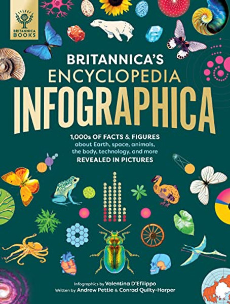 Britannica's Encyclopedia Infographica: 1,000s of Facts & Figures--About Earth, Space, Animals, the Body, Technology & More--Revealed in Pictures By Valentina D'Efilippo - Hardcover