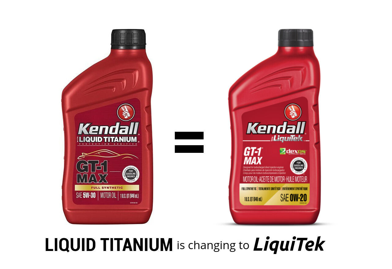 Kendall GT-1 MAX 5W-20 LiquiTek - Order Online, Fast Shipping