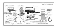 What Size Compressor is Required for Sandblasting?