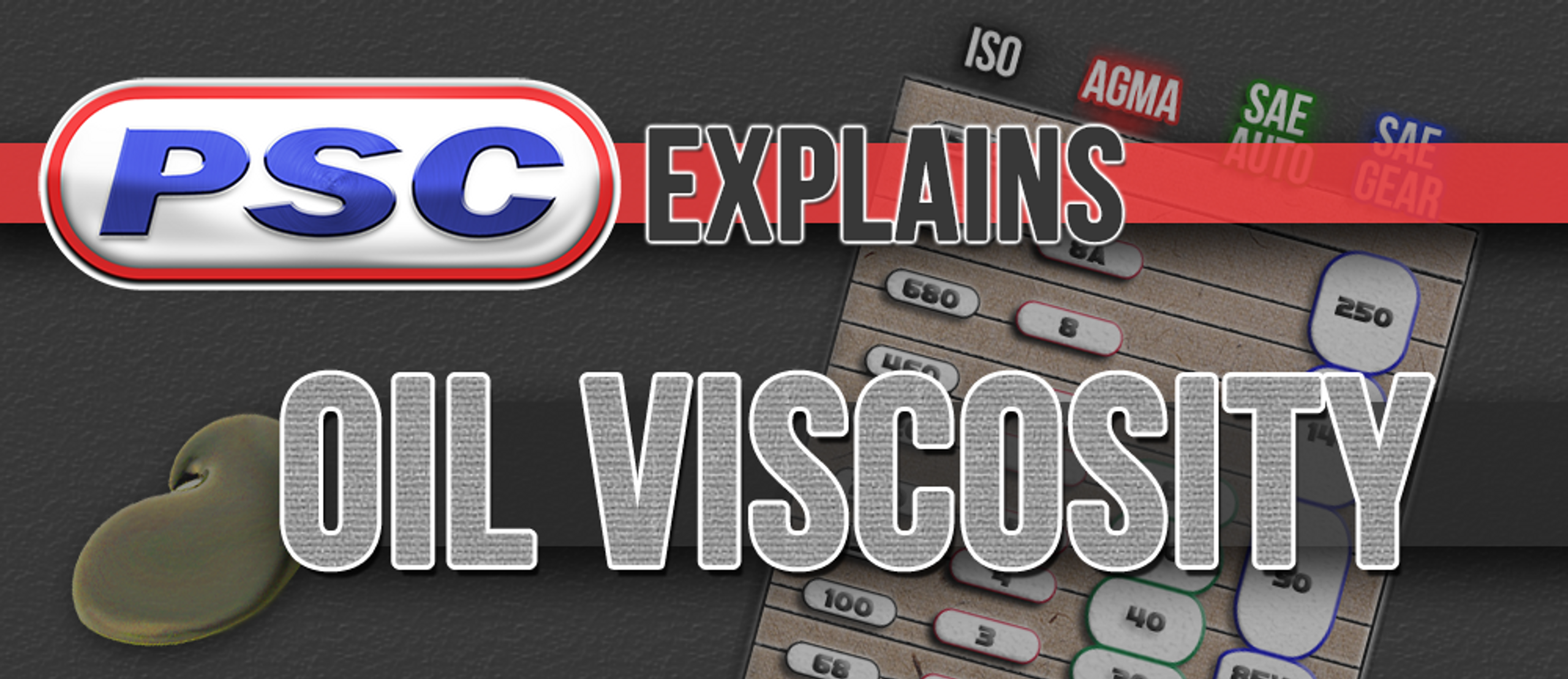 What is Oil Viscosity? Comparative Oil Viscosity Chart Petroleum