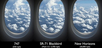 Boeing 747 vs. SR-71 Blackbird vs. New Horizons Deep-Space Probe