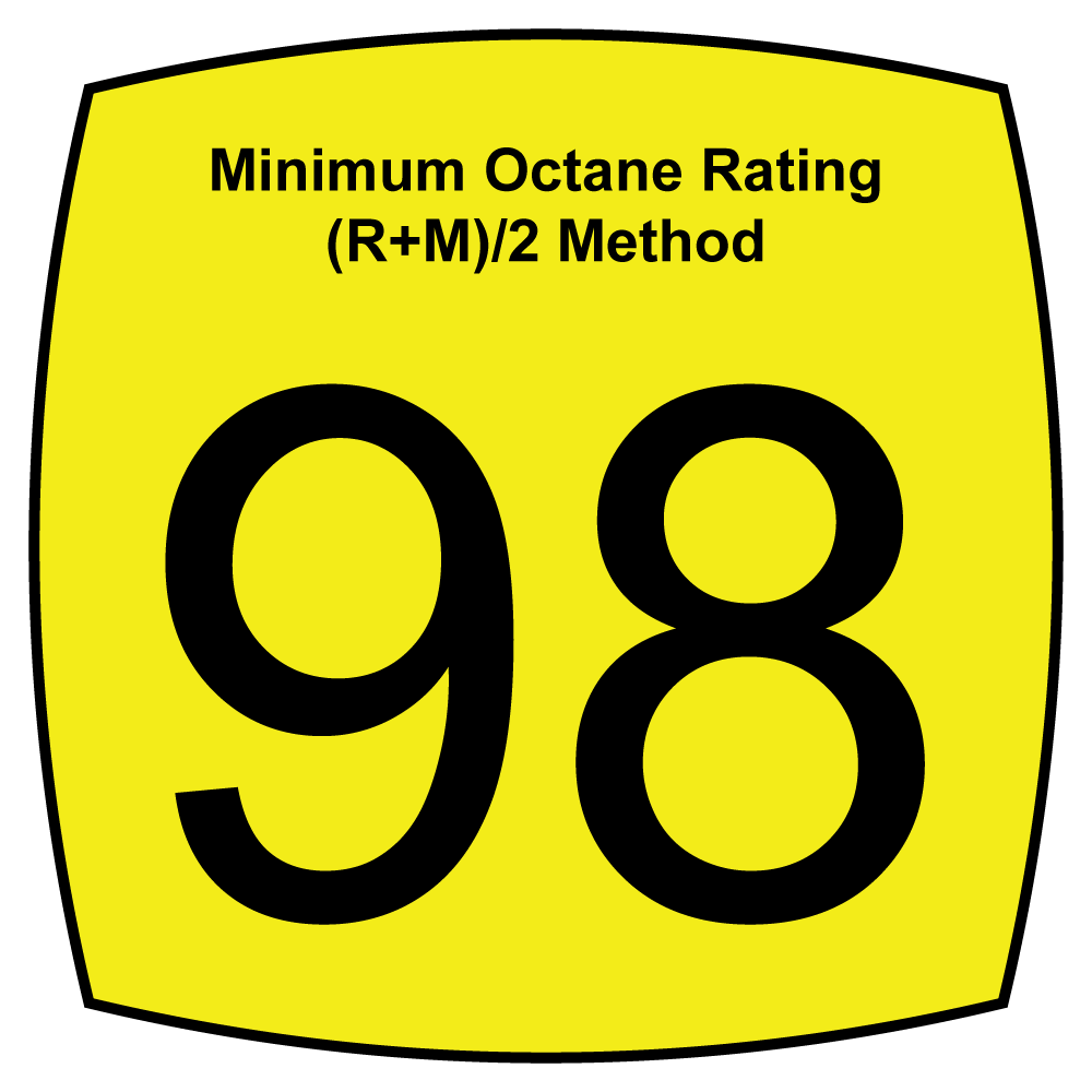 Sunoco's Standards of Quality Fuels & Gasoline, Fuel Grades