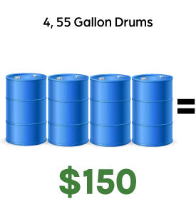 graphic of four blue oil drums side by side