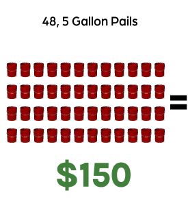 graphic of 48 red oil pails in rows