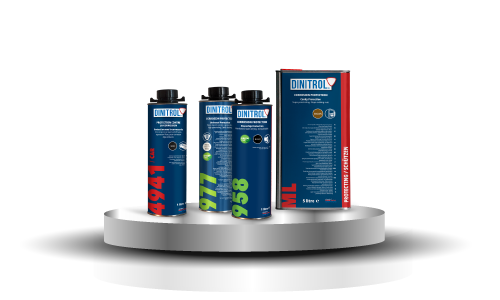 DINOL products