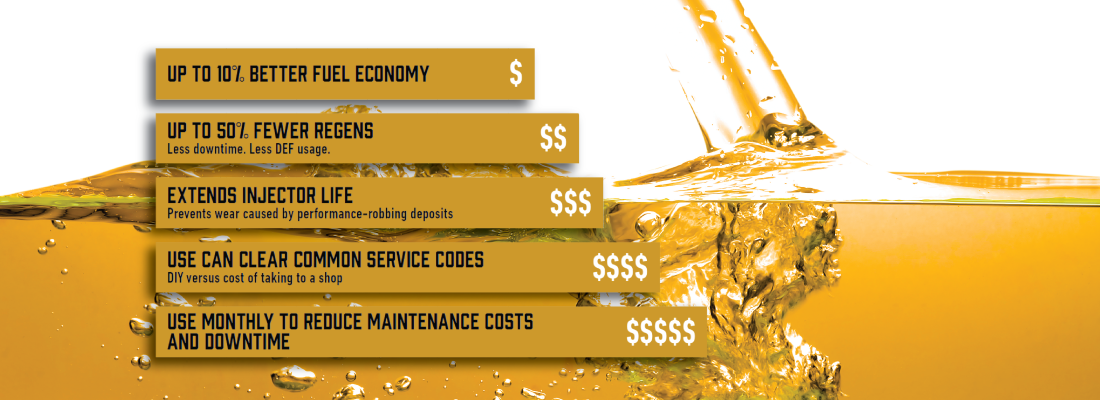 maintenance schedule