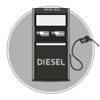 Diesel Fuel Additives