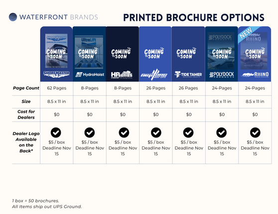 HydroPort Series Catalog