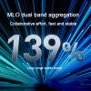 Xiaomi Router BE5000 Wi-Fi 7 2.4/5GHz Dual-Frequency Mesh 2.5G High-Speed Network Port IPTV OFDMA Signal Amplifier Mi Home