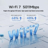 Xiaomi Router BE5000 Wi-Fi 7 2.4/5GHz Dual-Frequency Mesh 2.5G High-Speed Network Port IPTV OFDMA Signal Amplifier Mi Home