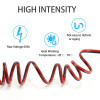 2Pin Electrical Cable LED Wires 22 20 18AWG 3 4 5 6 Pin Speaker Automotive Cables For 5050 SMD WS2812B RGB RGBWW Strip Light