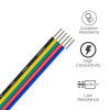 2Pin Electrical Cable LED Wires 22 20 18AWG 3 4 5 6 Pin Speaker Automotive Cables For 5050 SMD WS2812B RGB RGBWW Strip Light