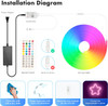 10M 20M 30M LED RGB Neon Flexible Light Strip DC 24V Smart Bluetooth APP Music Waterproof LED Light Strip Set For Swimming pool