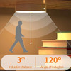 Motion Sensor Light Led USB NightLights Rechargeable Lamp for Bedroom Staircase Hallway Wardrobe Cupboard Lighting