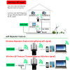 wireless wi fi 802.11n 300mbps 2.4g firewall home router repeater extender repetidor booster for xiaomi wi fi wifi versterker|Wireless Routers