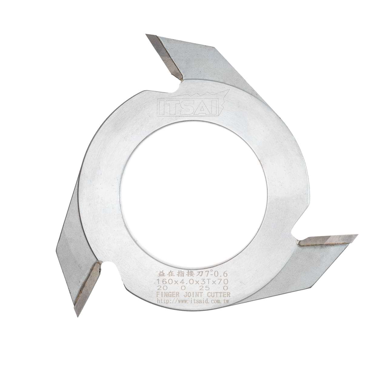 Finger Joint Cutters & Blades