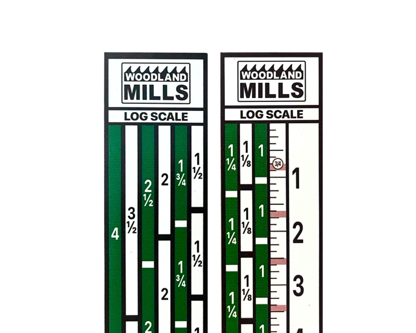 Magnetic Log Scale Kit