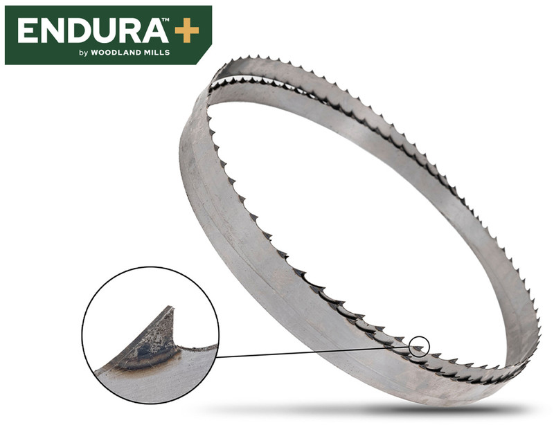 Endura™+ Blades