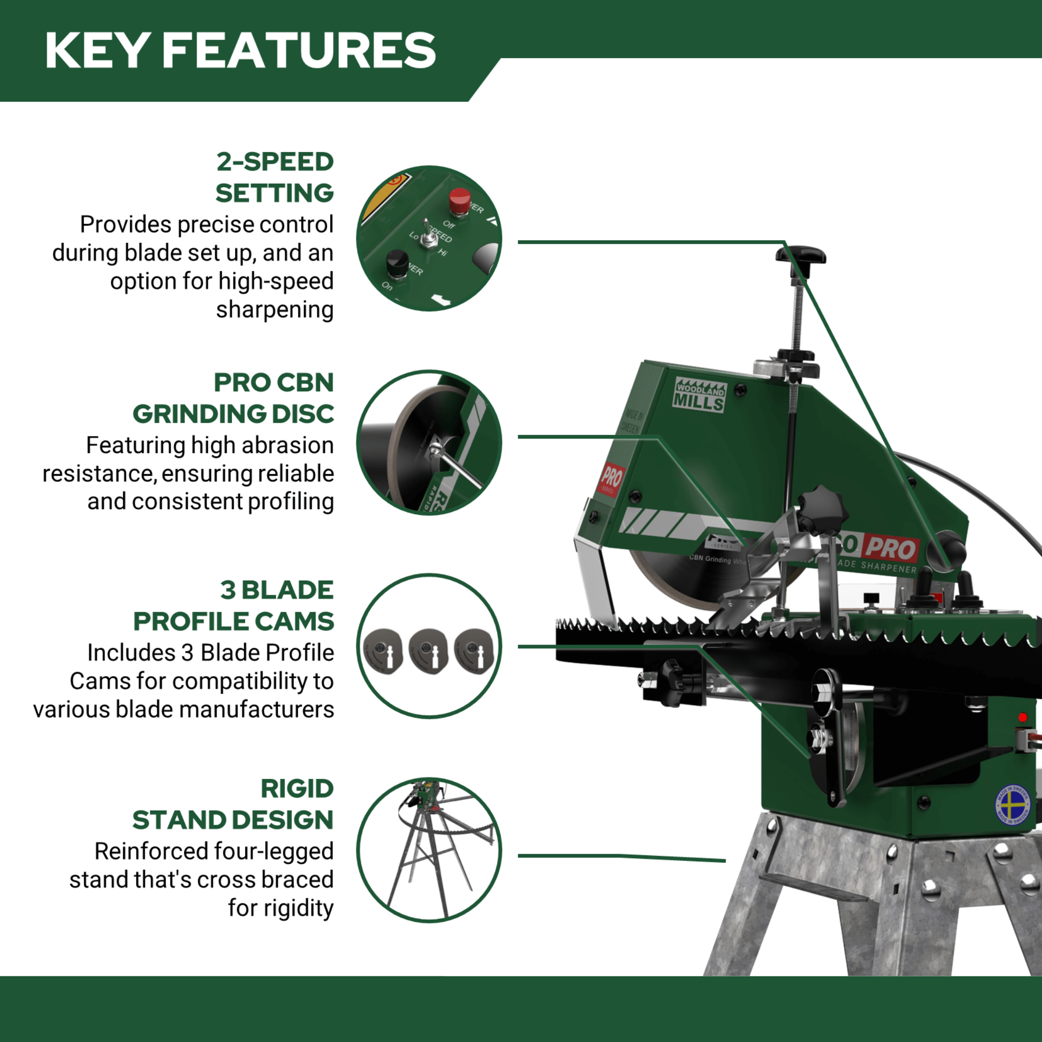 https://cdn11.bigcommerce.com/s-eqwfsg5bhk/images/stencil/original/products/496/1548/RS30_PRO_Infographic_Image_-_Features_1__30047.1701435740.png