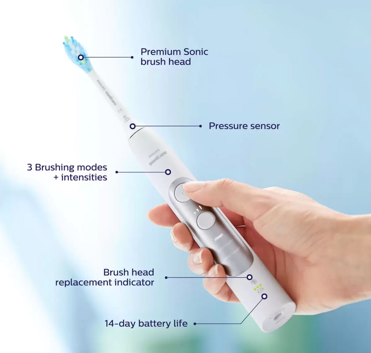 Philips visual data 4