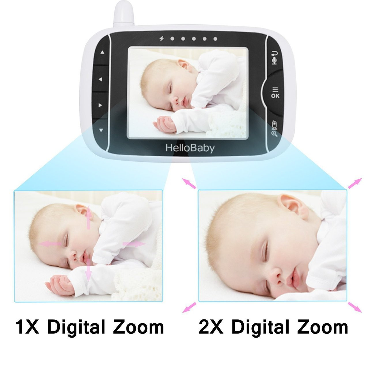 Produktbild von HelloBaby Babyphone Mit Kamera HB32 3.2″ Digital Funk TFT LCD Drahtloser Video Baby Monitor Mit Digitalkamera Nachtsicht Temperaturueberwachung U 2