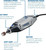 Dremel 3000 Series 130W Electric Multi-Tool Kit 240V 16 Pieces