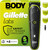 GilletteLabs i3 Body + Intimate Hair Trimmer for Men, with 2 Combs