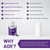AOR Advanced B Complex Capsules - why choose AOR