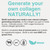 BioSil Original ch-OSA Formula Capsules - Generate your own collagen naturally