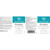 WomenSense Rhodiola Mental Acuity Formula | 60 Capsules - Full Label